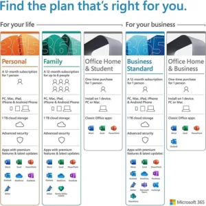 Microsoft Office 365 Home – CD Installer Fisik + Lisensi Resmi